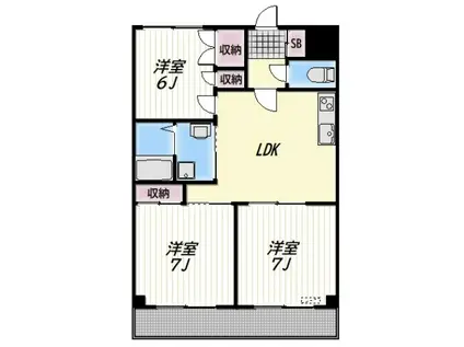 FLAT I(3LDK/3階)の間取り写真