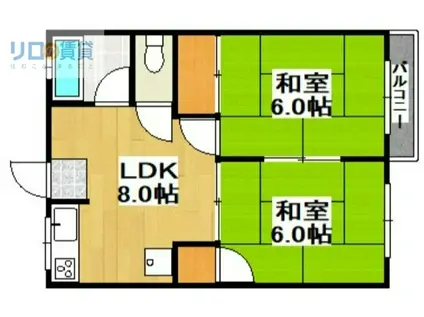 若葉ハイツ(2LDK/2階)の間取り写真