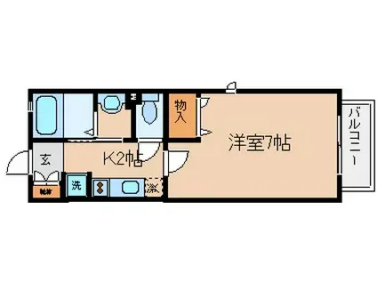 オーピェースB棟(1K/2階)の間取り写真