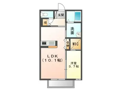 シャーメゾン鈴蘭台駅前(1DK/2階)の間取り写真