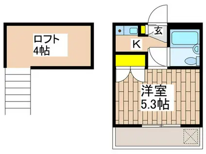 パレス杉田I(1K/1階)の間取り写真