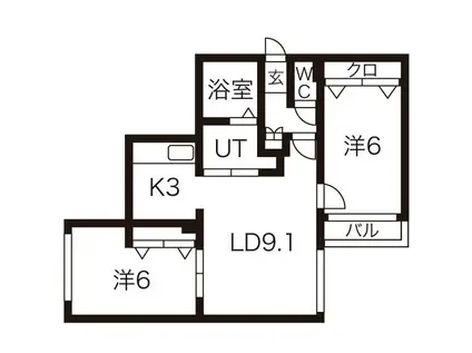 サウスナナ(2LDK/3階)の間取り写真