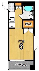 ヴィラタナカ(1K/2階)の間取り写真