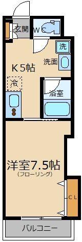 サンパラッツオ伍番館