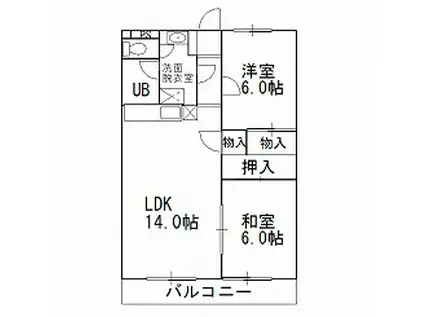 ストークハウス駿東(2LDK/2階)の間取り写真