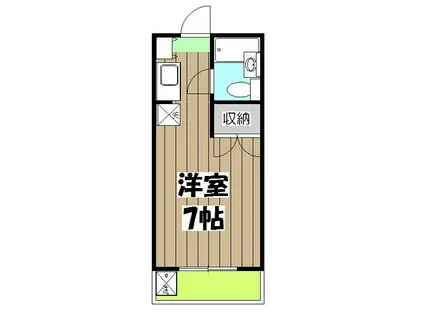 ロイヤルハイツナカムラ(1K/1階)の間取り写真