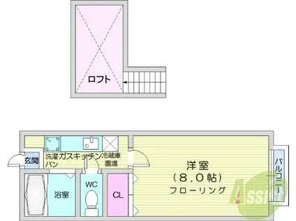 ホワイトキャッスル遠見塚12番館(1K/2階)の間取り写真