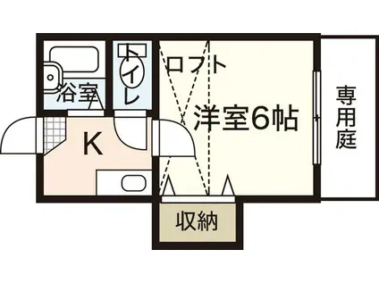 SAKURASAKU(1K/1階)の間取り写真