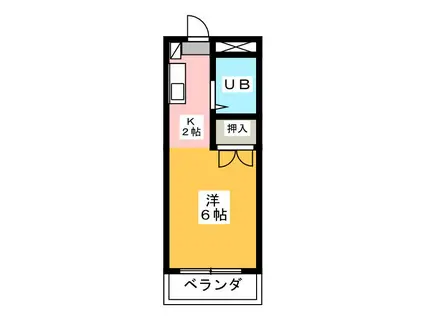 リバティパレス草薙(ワンルーム/2階)の間取り写真