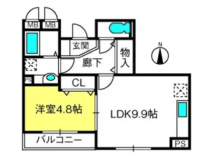 ボナール新白岡(1LDK/2階)の間取り写真