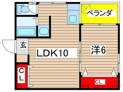 松風園ハウスA棟(1LDK/7階)の間取り写真