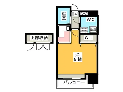 エステート・モア・平尾パージュ(1K/3階)の間取り写真