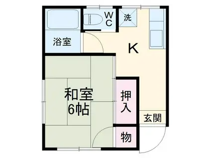 中里アパート(1K/1階)の間取り写真
