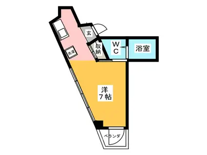 ロイヤルシティ赤羽岩淵(ワンルーム/7階)の間取り写真