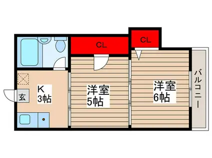 ＪＲ常磐線 松戸駅 徒歩13分 2階建 築36年(2K/1階)の間取り写真