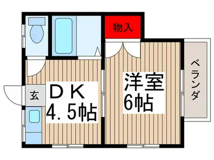 ハウスイシイ(1DK/1階)の間取り写真