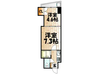 ロイヤルマキシム(2K/8階)の間取り写真