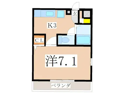 サンS・T(1K/2階)の間取り写真