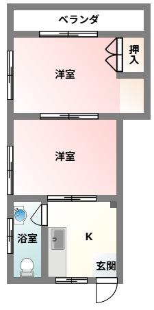 コーポ識名(2DK/4階)の間取り写真