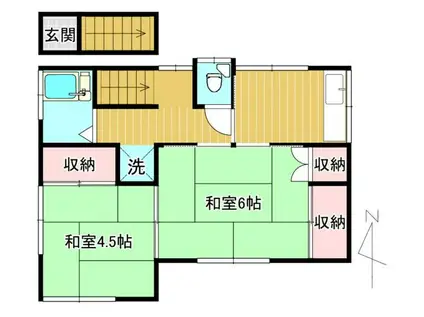 第一キャッスル(2K/2階)の間取り写真