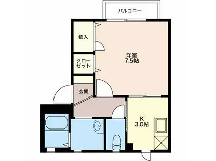 サンライズ鵜ノ子 B棟(1K/1階)の間取り写真