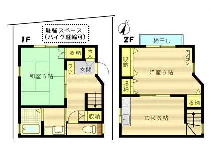 アネックス オギクボ(2DK/1階)の間取り写真