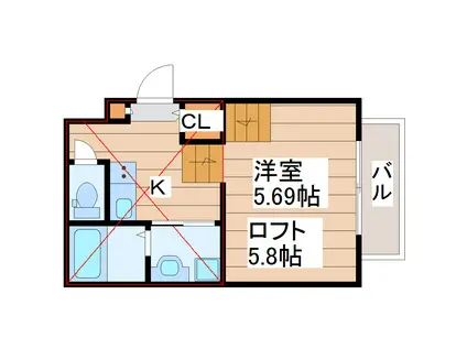 ＪＲ仙石線 小鶴新田駅 徒歩7分 2階建 築12年(1K/1階)の間取り写真