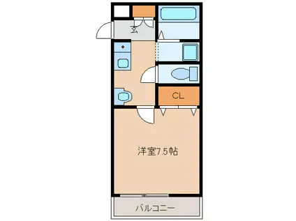 ローズマリーA・B(1K/2階)の間取り写真