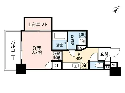 アクタス天神アネックスII(1K/5階)の間取り写真