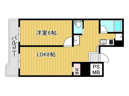 歯大前スカイマンション(1LDK/2階)の間取り写真