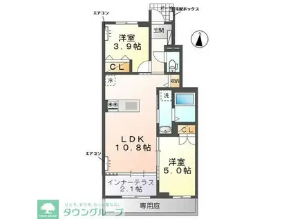 野田市岩名 アパート(2LDK/1階)の間取り写真