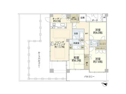 パークグランディ代々木(3LDK/6階)の間取り写真