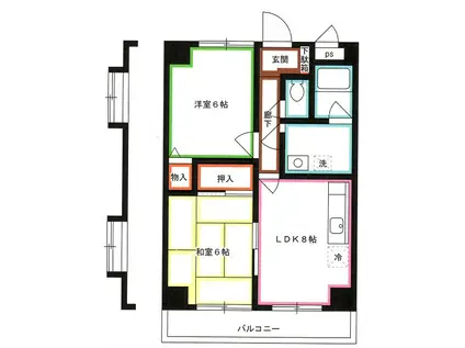 エクリーンミタカ(2LDK/2階)の間取り写真