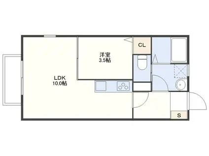 メゾン・ド・リバー中里(1LDK/1階)の間取り写真