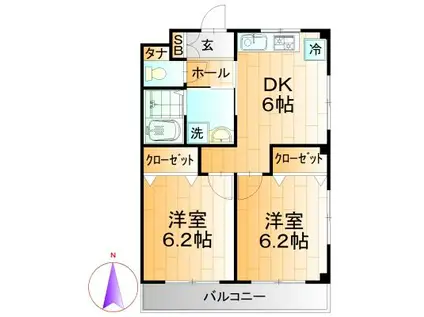 ノールカーサ(2DK/3階)の間取り写真