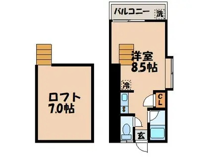 フェアリーハウス(ワンルーム/2階)の間取り写真