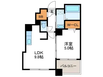 S-FORT北大前 エスフォート北大前(1LDK/8階)の間取り写真