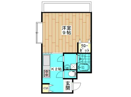 コートロック(1K/1階)の間取り写真