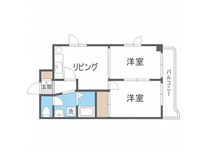 ティアラ手稲本町(1LDK/6階)の間取り写真