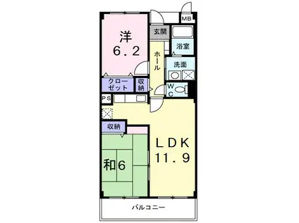 ジュネス弐番館(2LDK/3階)の間取り写真
