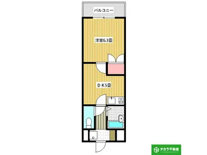 アキュラ錦町II(1DK/3階)の間取り写真