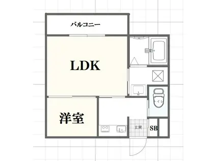 CLASS L2(1LDK/1階)の間取り写真