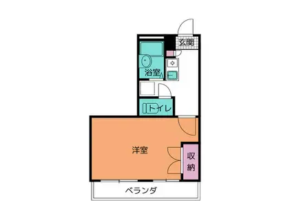ルピナス(1K/1階)の間取り写真