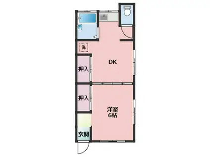 山田アパート(1DK/2階)の間取り写真