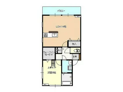 たんぽぽコーポ藤木(1LDK/2階)の間取り写真