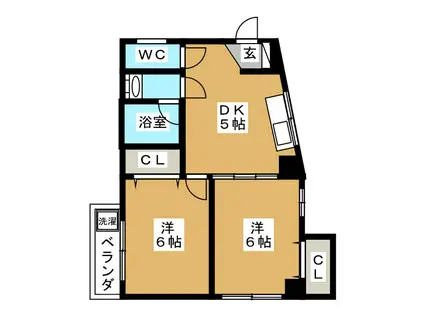 池尻マンション(2DK/3階)の間取り写真