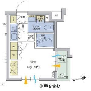 アジールコート品川中延(1K/5階)の間取り写真
