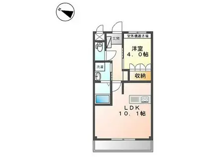 エトワール大和田(1LDK/1階)の間取り写真
