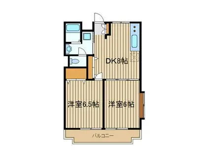 すみれマンション(2DK/1階)の間取り写真