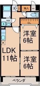 ファミール元柴田東町(2LDK/2階)の間取り写真
